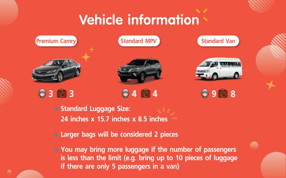 Bangkok: DMK Airport From/To Hotel Private Transfer - Key Points