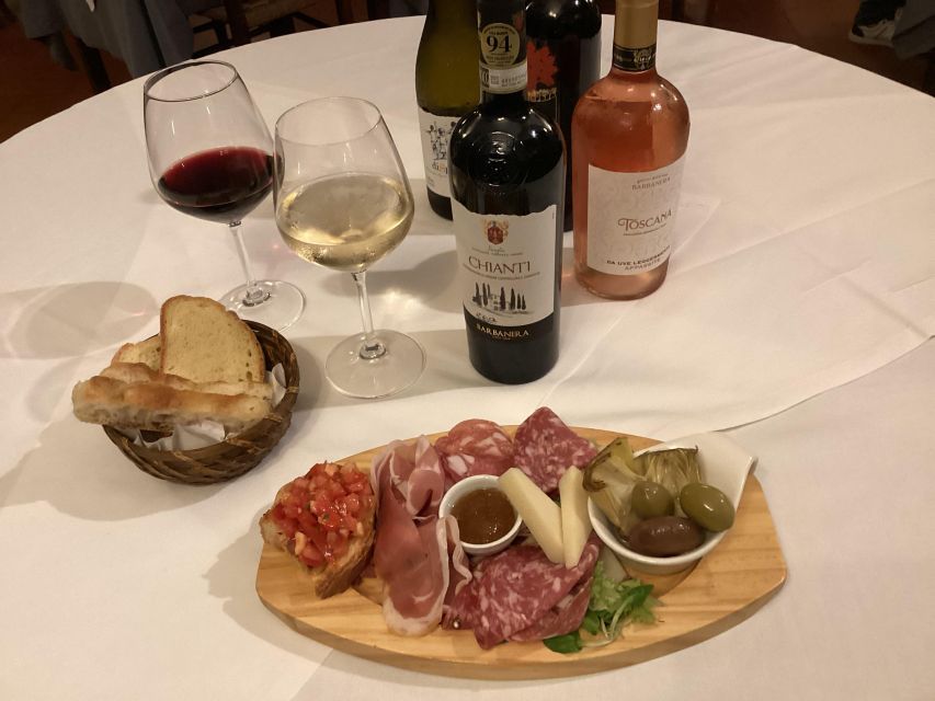 Florence: Wine Windows Walk With Wine Tasting and Appetizers - Key Points