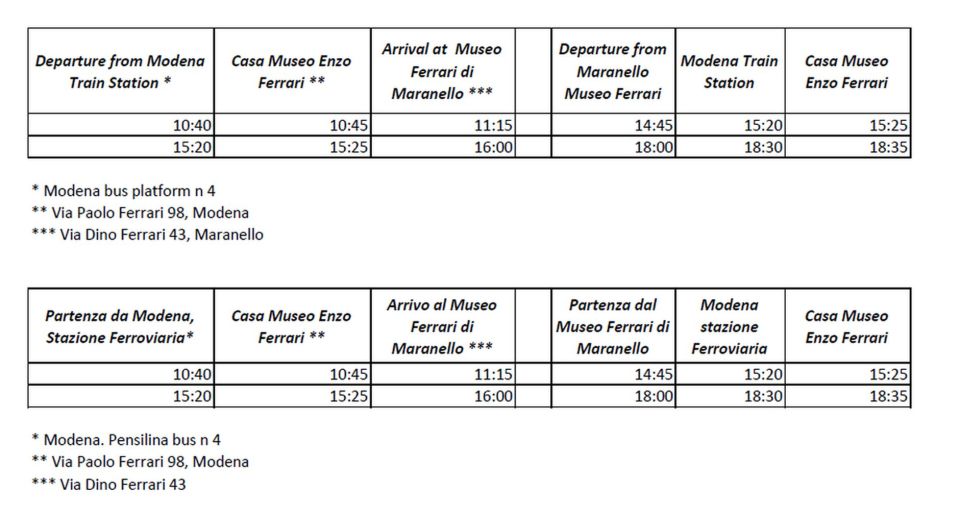 Modena: Roundtrip Bus Transfer to Ferrari Museum Maranello - Key Points