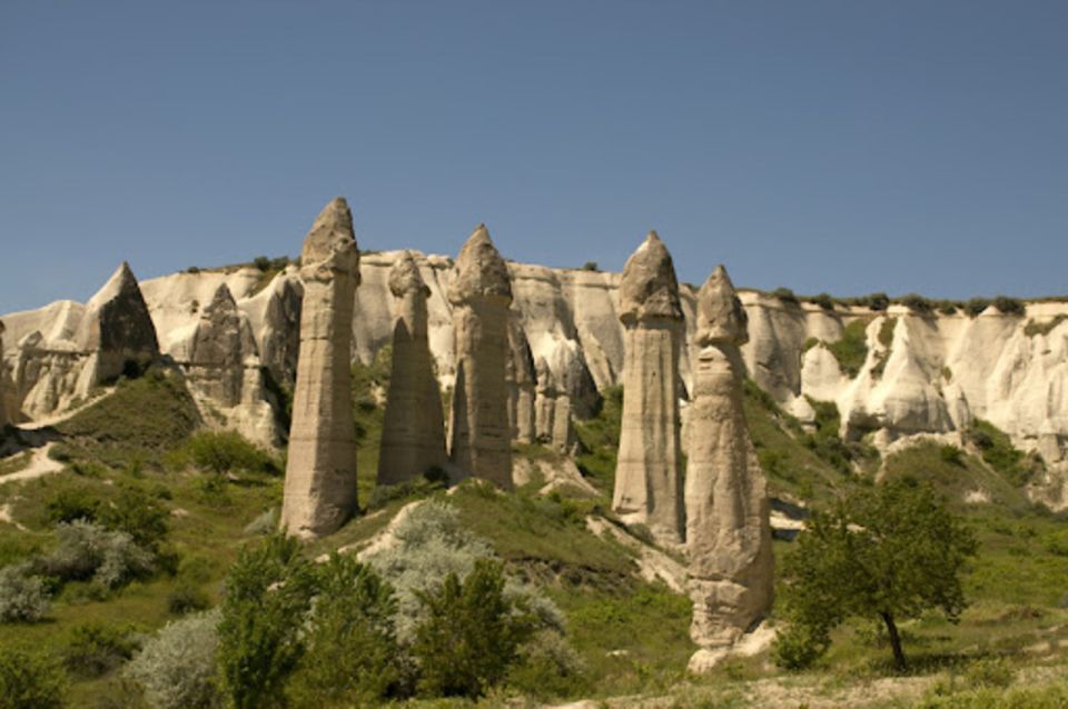 Private Tour of Places to Visit in Cappadocia - Key Points