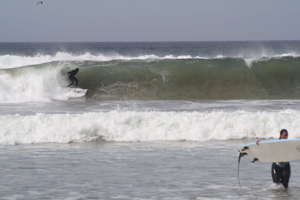 Surf Gear Rental in Caparica - Key Points