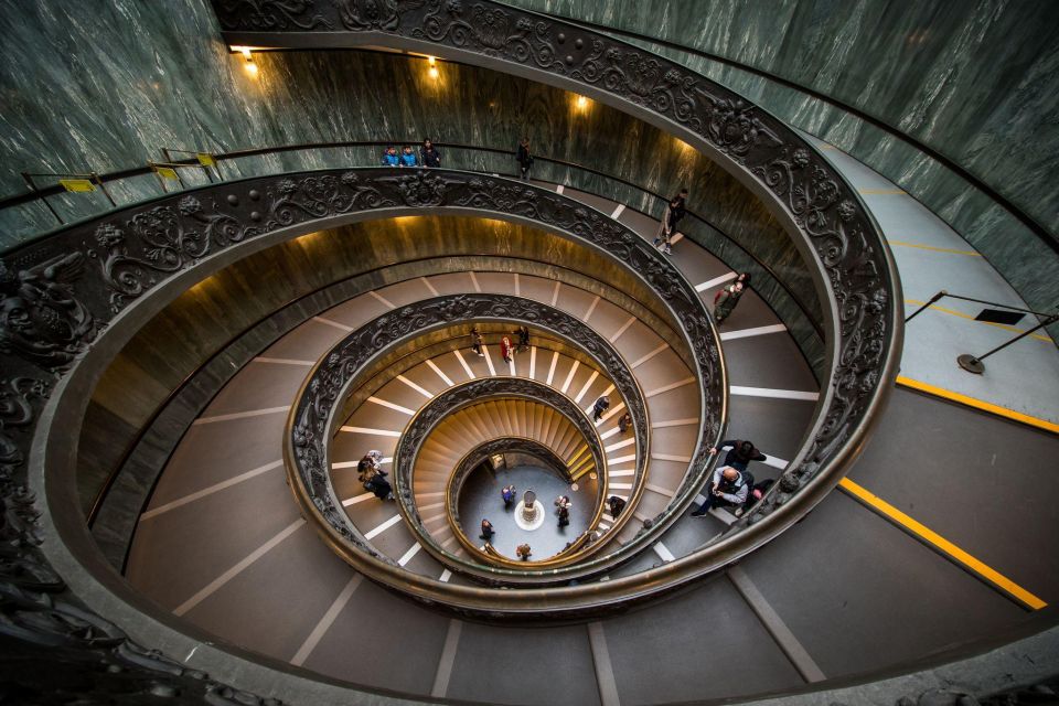 Vatican Museums Listening Guide (Txt NOT Included) - Key Points