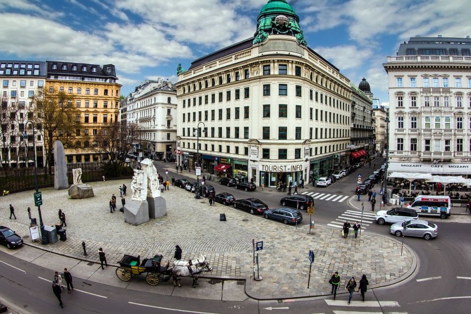 Vienna: Walking Around Hofburg Palace In-App Audio Tour (EN) - Good To Know