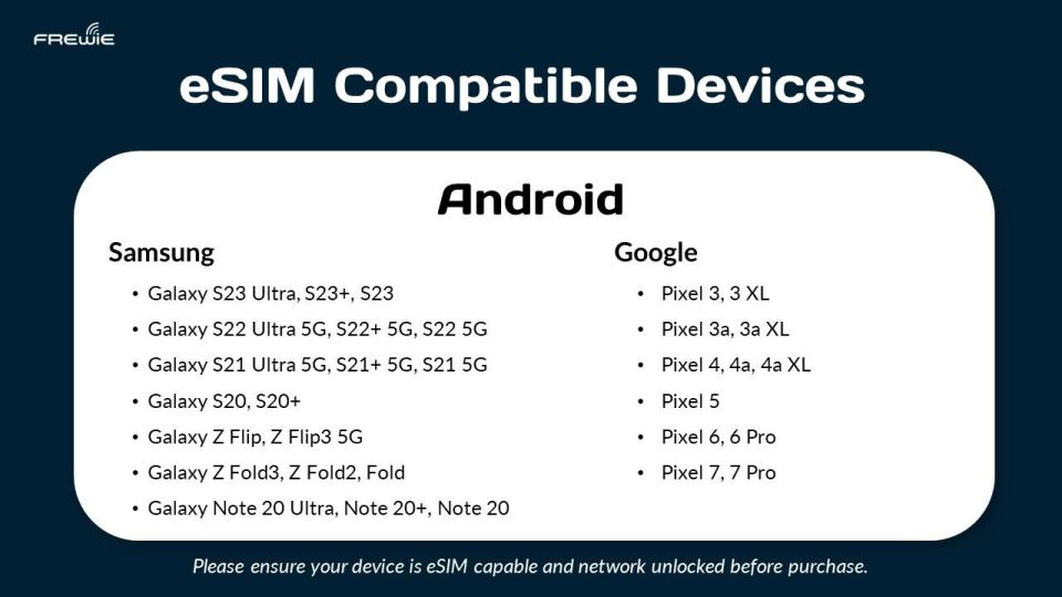 Brazil & Chile Data Esim : 0.5gb/Daily to 10gb-30days - Overview of Esim Services