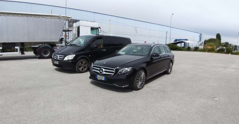 London Luton Airport (LTN): Private Transfer to London