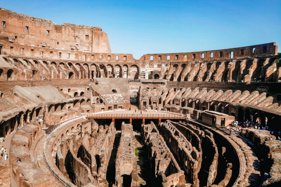 Roma Pass: 48 or 72-Hour City Card With Transport - Overview and Pricing