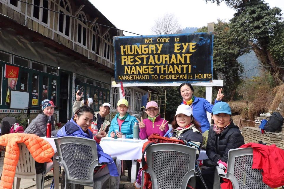 Annapurna Base Camp Trek - Detailed Itinerary Breakdown