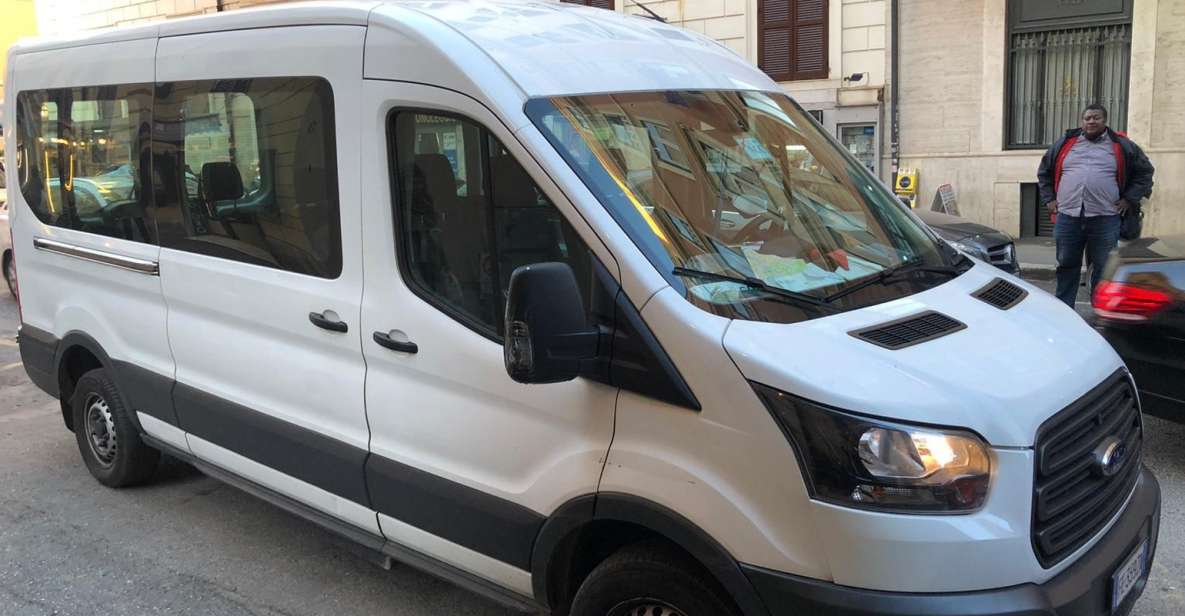 Rome: Fiumicino Airport To/From City Shared Shuttle Service - Booking Process