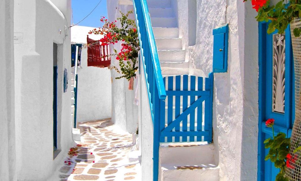 From Naxos: Private Mykonos Island Boat Trip - Activities and Attractions