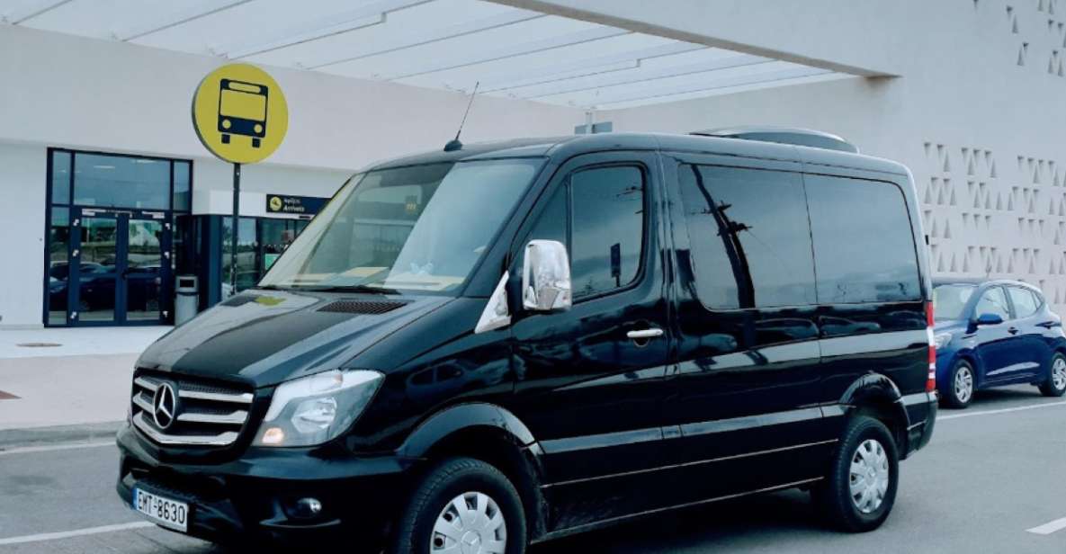 Mykonos Airport: Private Mykonos, Elia, or Kalafati Transfer - Transfer Highlights