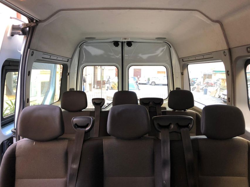 Rome: Fiumicino Airport To/From City Shared Shuttle Service - Meeting Point Details