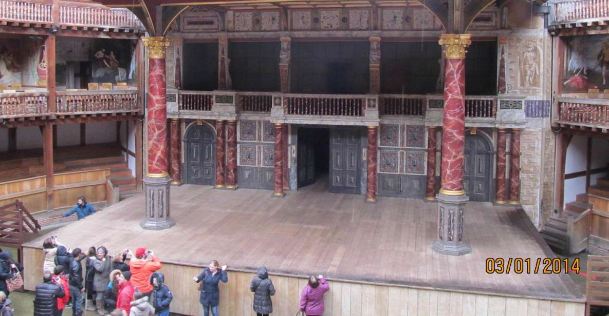 Shakespeare in London 3-Hour Guided Walking Tour - Detailed Itinerary