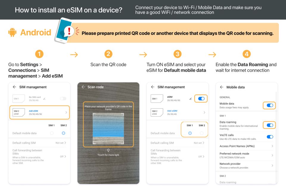 Uk/Europe: 5G Esim Mobile Data Plan - Esim Activation Process