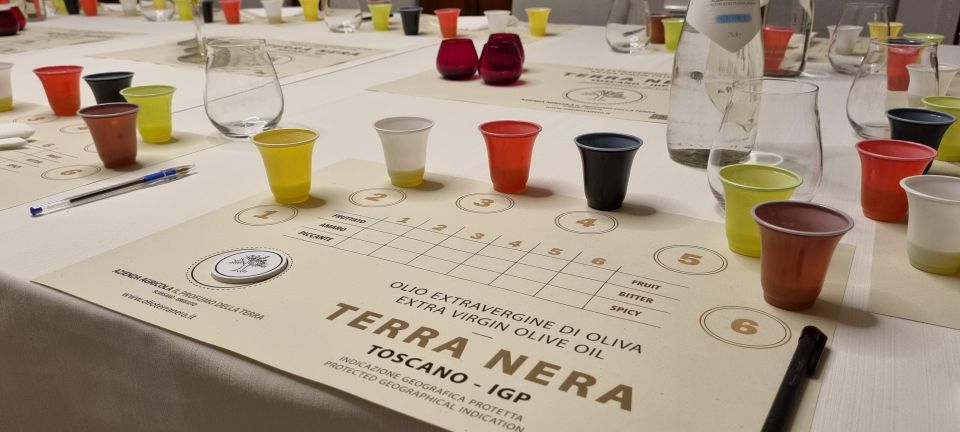 Symphony of Aromas: Oil Tasting - Sensory Analysis Techniques