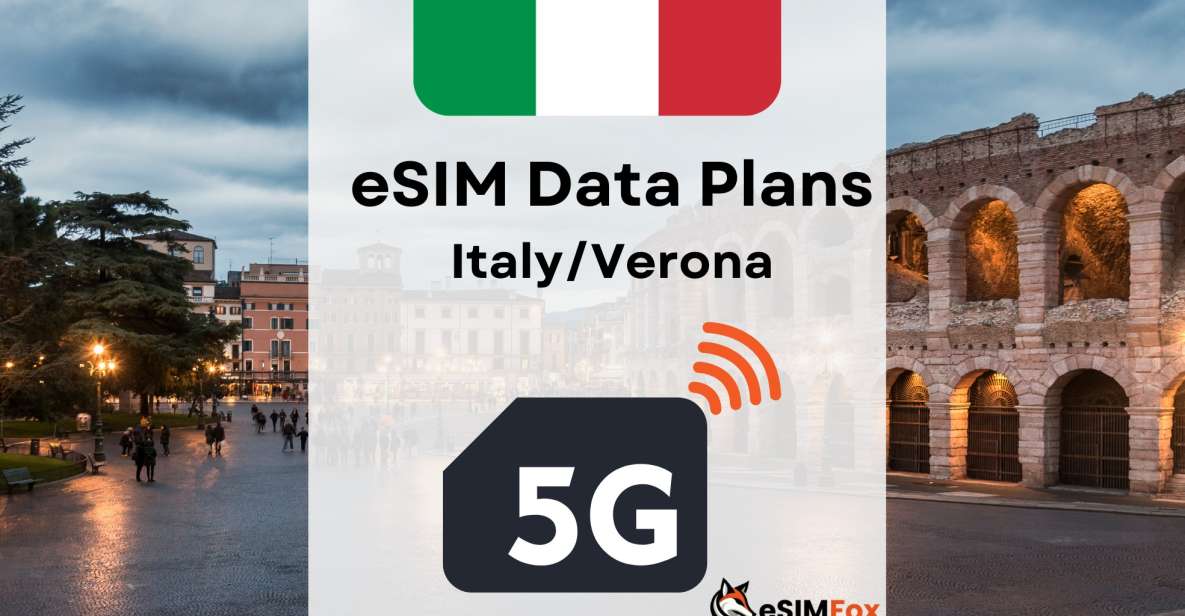 Verona: Esim Internet Data Plan for Italy High-Speed 4g/5g - Customer Support Resources