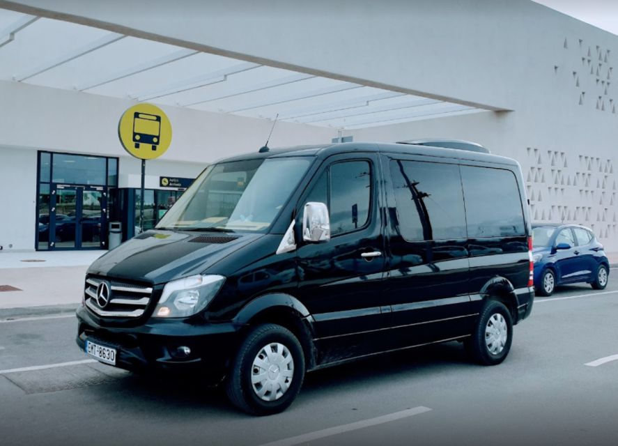 Mykonos Airport: Private Mykonos, Elia, or Kalafati Transfer - Airport Meet-up