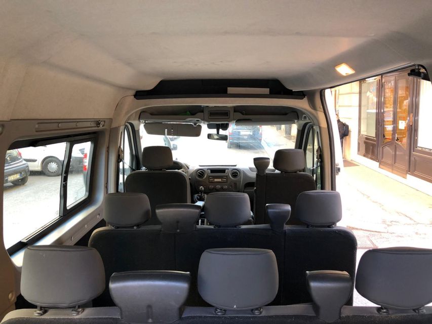 Rome: Fiumicino Airport To/From City Shared Shuttle Service - Recap