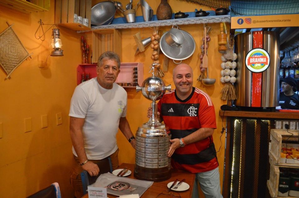 Tour Flamengo Legacy: Journey Through History and Passion - Whats Included in the Tour