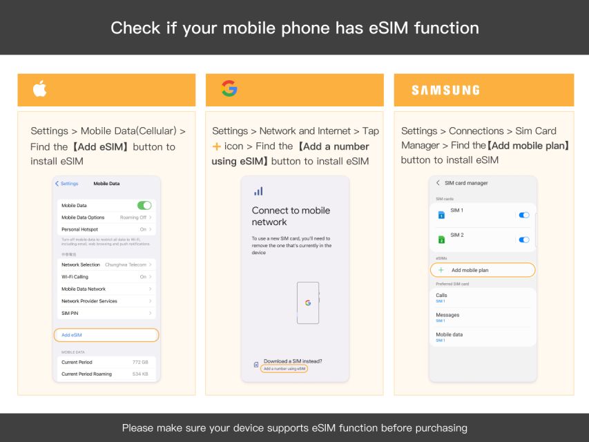 Europe: 5G Esim Roaming Data Plan (0.5-2gb/ Day) - Technical Support and Assistance