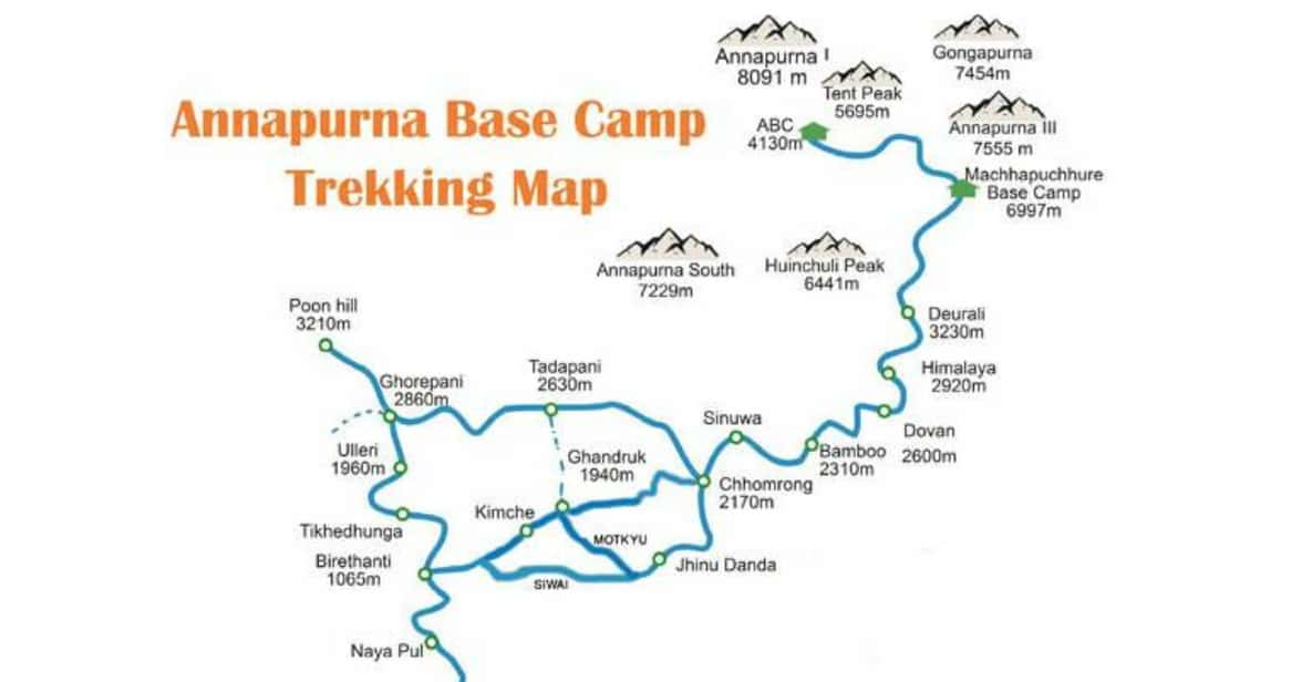 Annapurna Base Camp: Trekking 8D - Included Services and Logistics