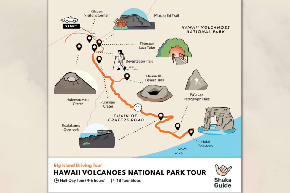 Hawaii Tour Bundle Collection: Oahu, Maui, Big Island, Kauai - Experience Highlights