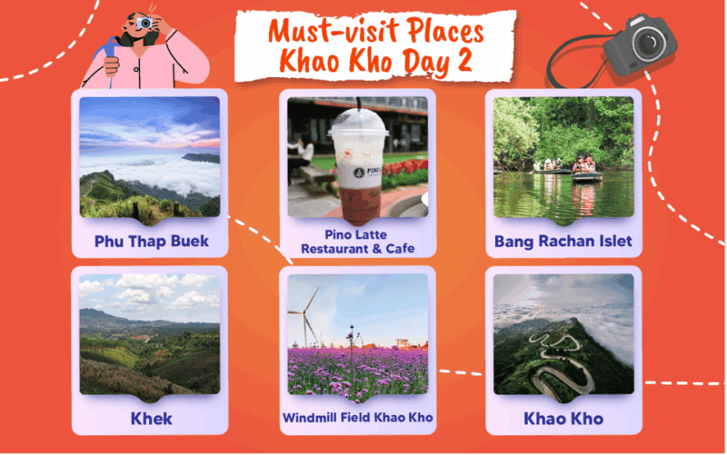 Khao Kho: 3D2N Private Car Charter Tour From Bangkok - Important Information and Guidelines