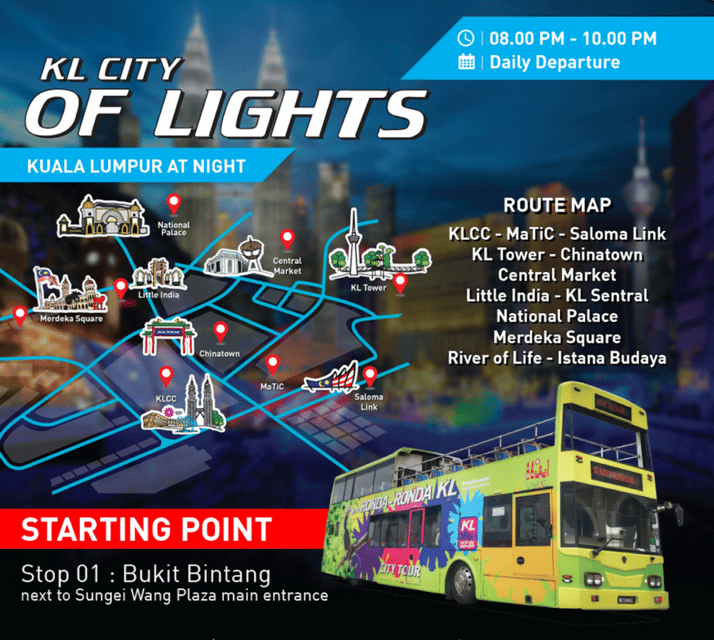 Kuala Lumpur: City Of Light Hop-On, Hop-Off Bus Tour - Alternatives to the Bus Tour