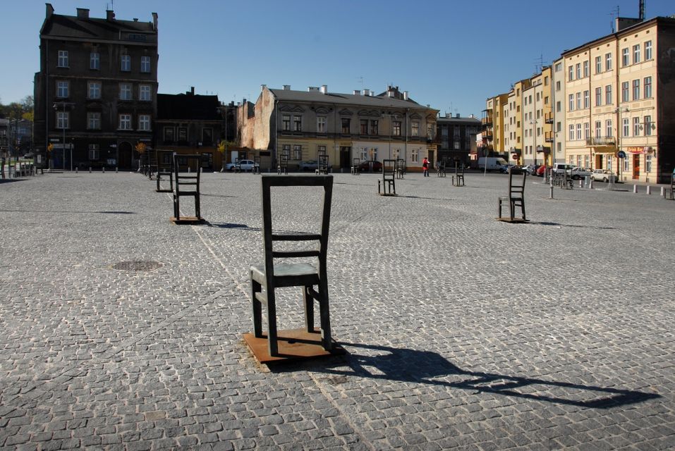 Memorial Sites - Former Ghetto and KL Płaszów With a Guide - Tour Overview and Pricing