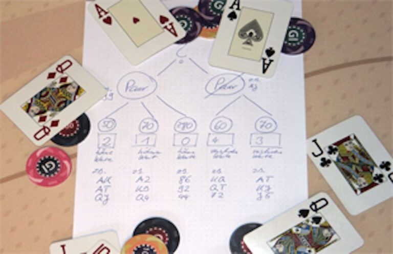 Poker Tactics Workshop Regensburg