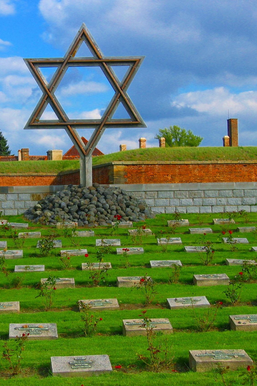 Private Day Trip From Prague to Dresden & Terezin, and Back - Tour Overview and Pricing