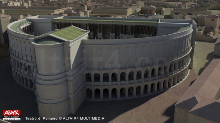 Rome: Colosseum and Ancient Rome Multimedia Video