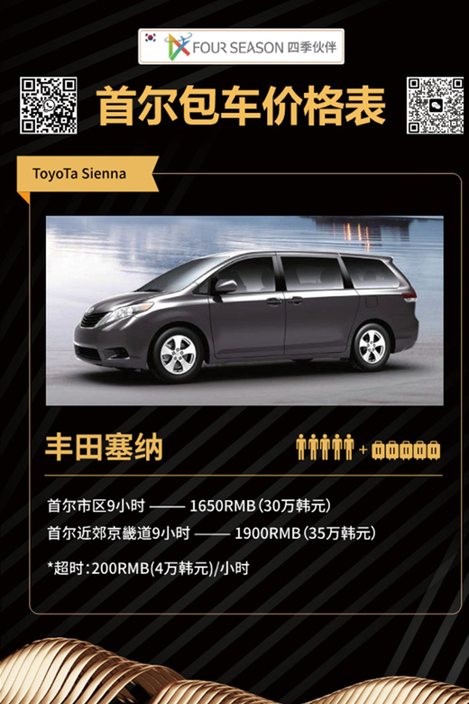 Seoul: Private Luxury Toyota Sienna City Tour - Customization and Itinerary