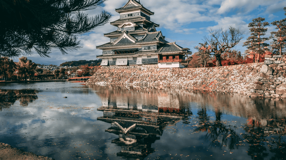 Ultimate Mt. Fuji Private Escape: Day Trip From Tokyo - Inclusions and Exclusions