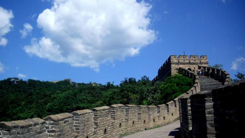 Beijing Juyongguan Great Wall Ticket Booking - Experience and Duration