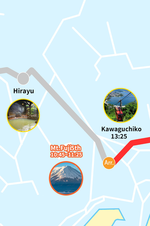 ○Kawaguchiko via Mt. Fuji 5th Station Bus From Tokyo - Key Destinations