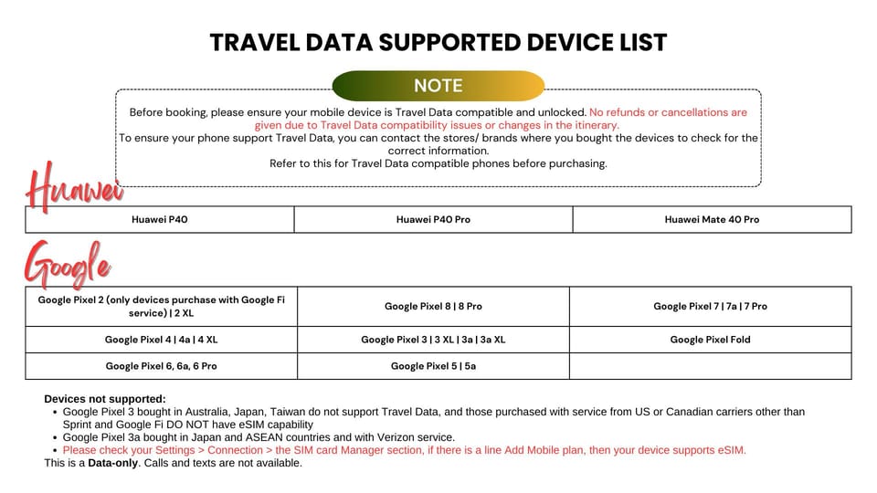 Europe: 4G Esim Unlimited Data Roaming for Tourist - Pricing Details for Tourists