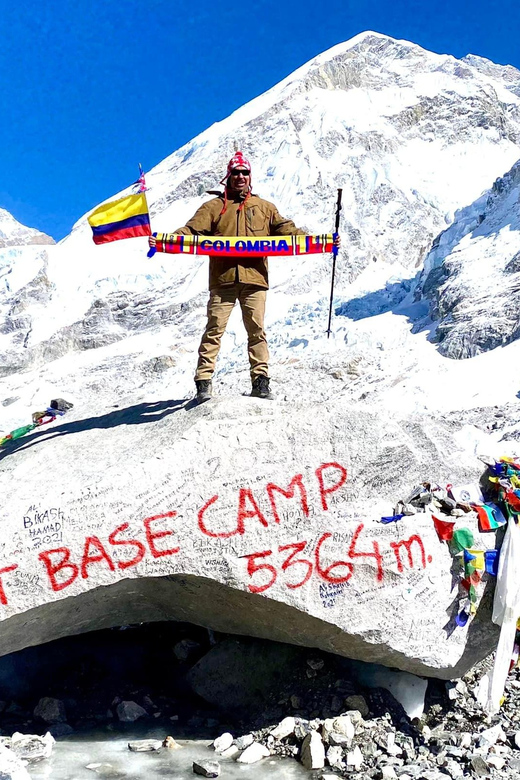 Everest Base Camp Trek With Helicopter Return - Pricing and Booking Details