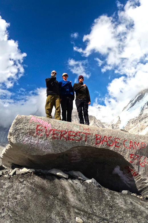 Everest Base Camp Via Chola Gokyo Lake Trek: Kathmandu: - Detailed Itinerary