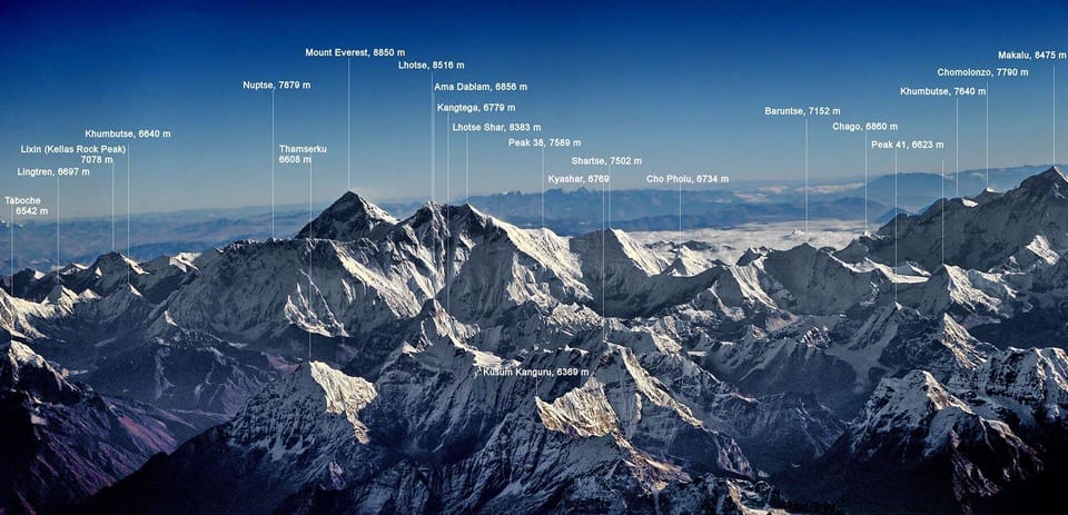 Everest Mountain Flight- With Hotel Pickup & Drop Service - Booking Details