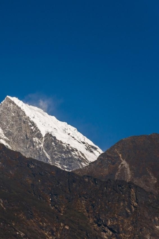 Expedition to Mount Everest From Tibet - Detailed Itinerary