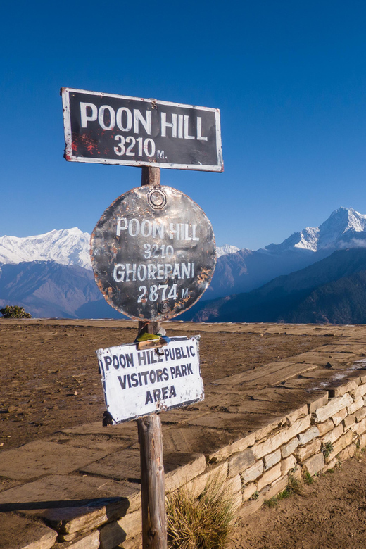 From Kathmandu 10-DAY Poon Hill and Annapurna Base Camp Trek - Detailed Itinerary