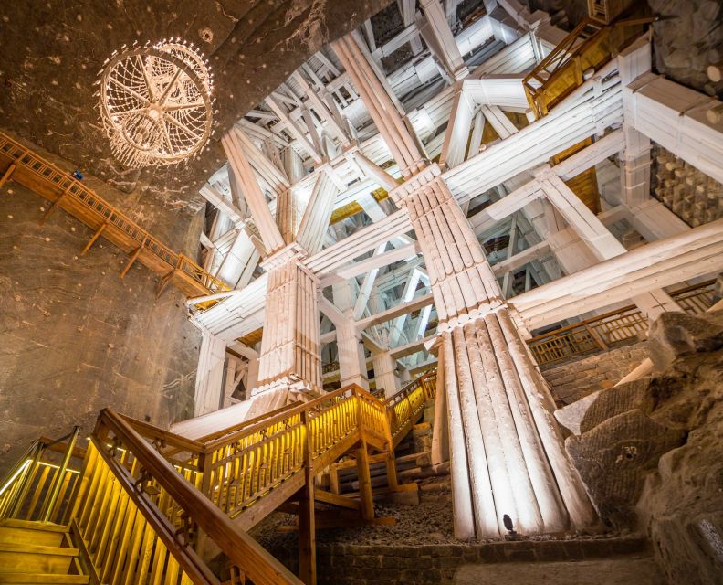 From Krakow: Guided Wieliczka Salt Mine Tour - Pricing Details