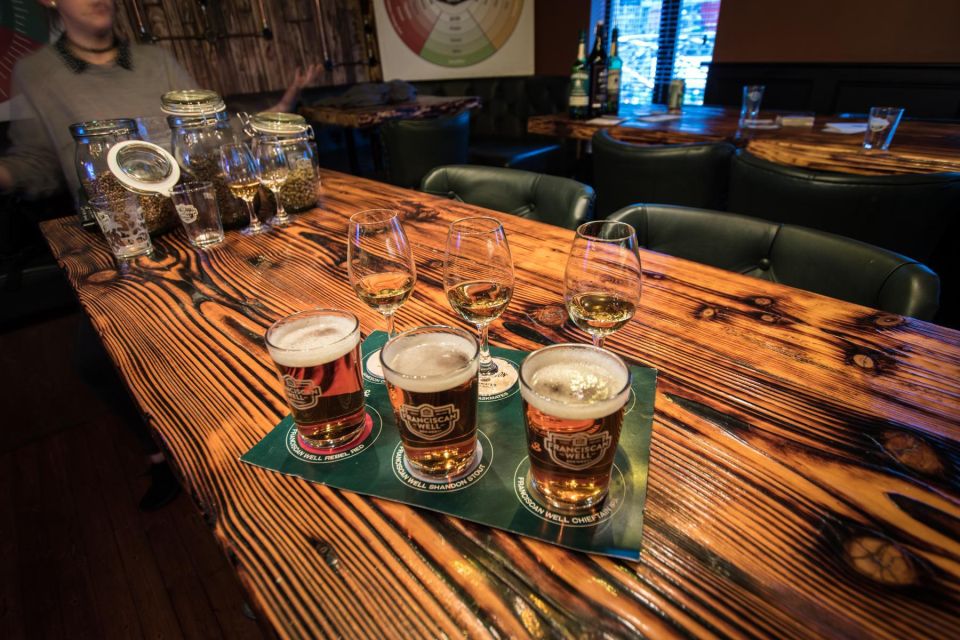 Gdansk: Polish Beer Tasting Tour - Pricing Details