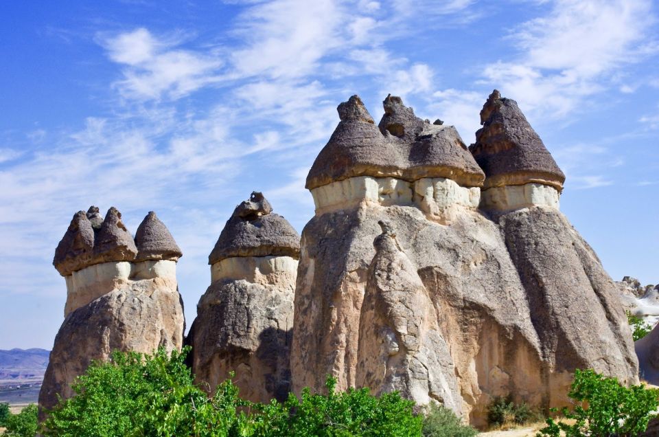 Göreme: Full-Day Cappadocia Private Tour - Key Attractions in Cappadocia