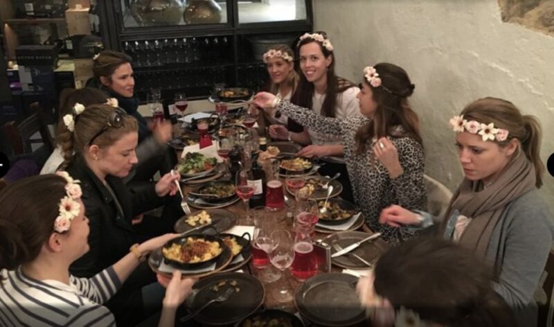 Innsbruck Food Tour - Pricing and Duration