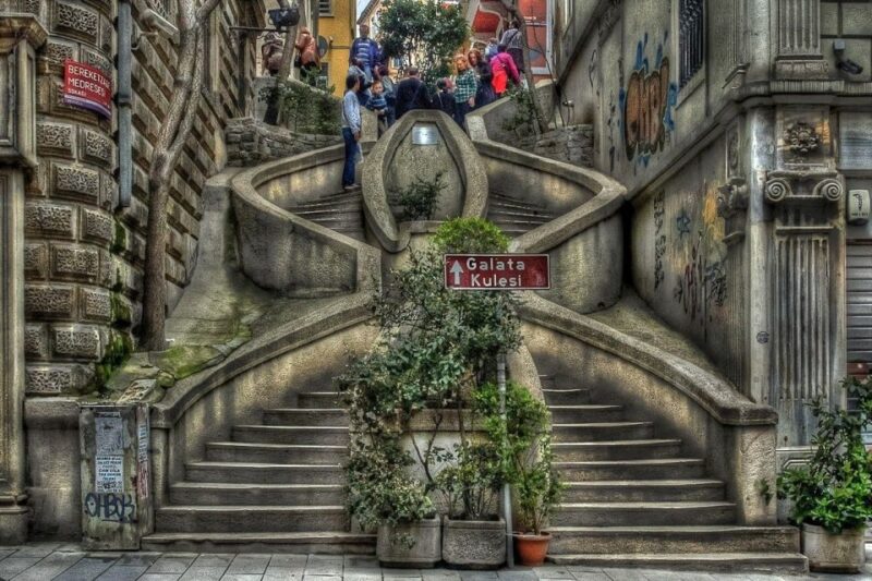 Istanbul: Jewish District 3-Hour Walking Tour - Key Highlights of the Tour