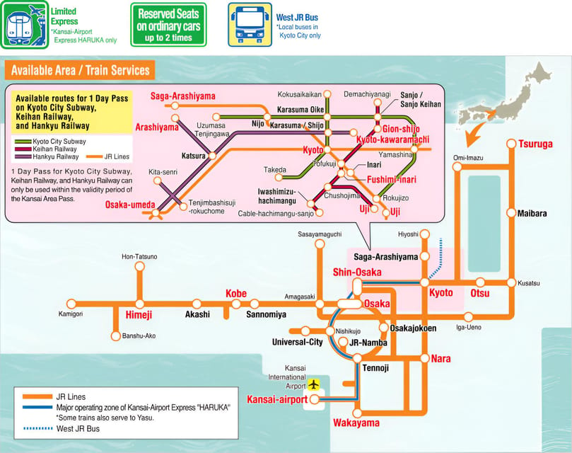 JR West: Kansai Area Pass - Key Highlights