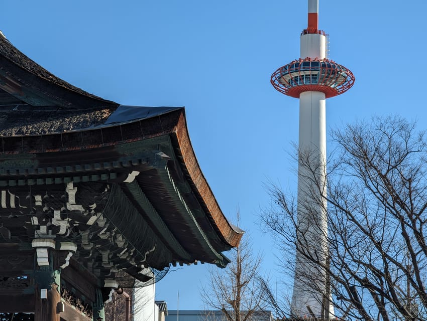 Kyoto: a Bike Ride Between Tradition and Modernity - Itinerary Details