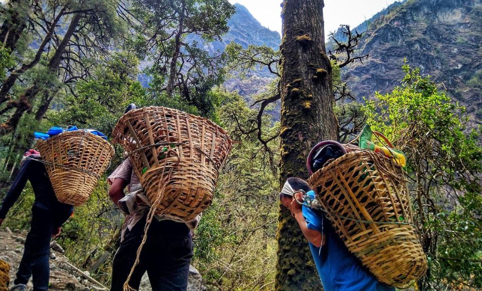 Langtang Valley Trek - Itinerary Details