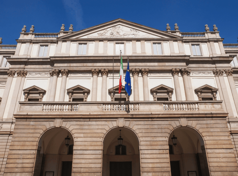 Milan: Private Walking Tour With Last Supper and Duomo Entry - Inclusions